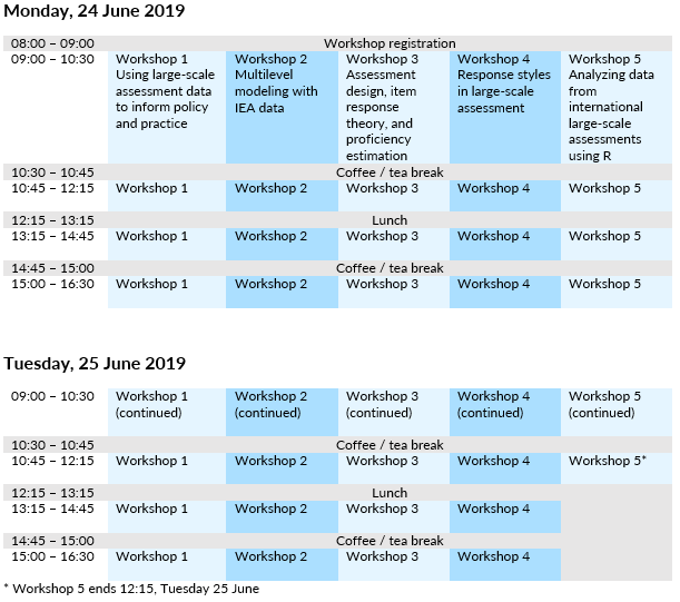 IRC Program Monday and Tuesday