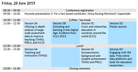 IRC 2019 Program Friday