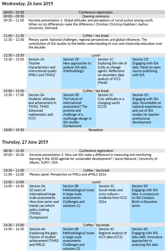 IRC 2019 program Wednesday and Thursday